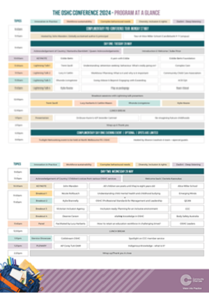OSHC Conference 2024 program at a glance